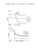 NANOPARTICLE-BASED COMPOSITIONS diagram and image