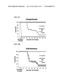 NANOPARTICLE-BASED COMPOSITIONS diagram and image