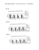 MOLECULAR ANTIGEN ARRAY diagram and image