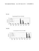 MOLECULAR ANTIGEN ARRAY diagram and image