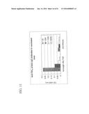 MOLECULAR ANTIGEN ARRAY diagram and image