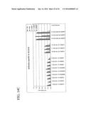 MOLECULAR ANTIGEN ARRAY diagram and image