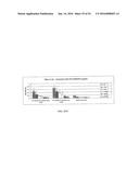 MOLECULAR ANTIGEN ARRAY diagram and image