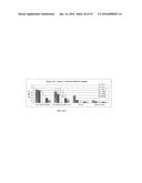 MOLECULAR ANTIGEN ARRAY diagram and image