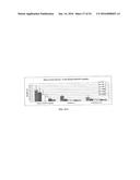 MOLECULAR ANTIGEN ARRAY diagram and image