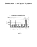 MOLECULAR ANTIGEN ARRAY diagram and image