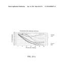 MOLECULAR ANTIGEN ARRAY diagram and image