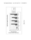 MOLECULAR ANTIGEN ARRAY diagram and image