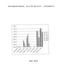 MOLECULAR ANTIGEN ARRAY diagram and image