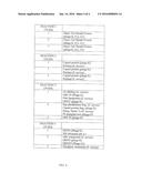 COMPOSITIONS AND METHODS FOR TREATMENT OF MICROBIAL INFECTIONS diagram and image