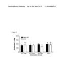 NOROVIRUS VACCINE FORMULATIONS diagram and image