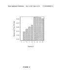 FUNCTIONAL INFLUENZA VIRUS-LIKE PARTICLES (VLPS) diagram and image