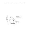 FUNCTIONAL INFLUENZA VIRUS-LIKE PARTICLES (VLPS) diagram and image