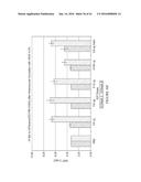 FUNCTIONAL INFLUENZA VIRUS-LIKE PARTICLES (VLPS) diagram and image