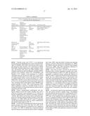 CONDITIONALLY REPLICATION DEFICIENT HERPES VIRUS AND USE THEREOF IN     VACCINES diagram and image