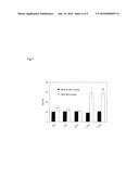 IMMUNOGENIC POLYPEPTIDE SURFACE LAYER-EXPRESSING BIFIDOBACTERIUM diagram and image