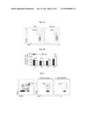 REDUCING SYSTEMIC REGULATORY T CELL LEVELS OR ACTIVITY FOR TREATMENT OF     DISEASE AND INJURY OF THE CNS diagram and image