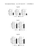 REDUCING SYSTEMIC REGULATORY T CELL LEVELS OR ACTIVITY FOR TREATMENT OF     DISEASE AND INJURY OF THE CNS diagram and image