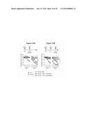 REDUCING SYSTEMIC REGULATORY T CELL LEVELS OR ACTIVITY FOR TREATMENT OF     DISEASE AND INJURY OF THE CNS diagram and image