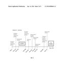 Methods Of Treatment Of Pterygium Using An Anti-VEGF Agent diagram and image