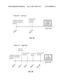 Methods Of Treatment Of Pterygium Using An Anti-VEGF Agent diagram and image