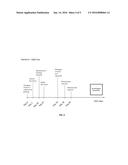 Methods Of Treatment Of Pterygium Using An Anti-VEGF Agent diagram and image