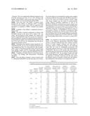 THERAPY INVOLVING ANTIBODIES AGAINST CLAUDIN 18.2 FOR TREATMENT OF CANCER diagram and image