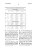 THERAPY INVOLVING ANTIBODIES AGAINST CLAUDIN 18.2 FOR TREATMENT OF CANCER diagram and image