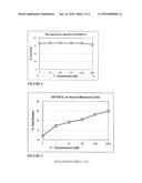 DISEASE DETECTION AND TREATMENT THROUGH ACTIVATION OF COMPOUNDS USING     EXTERNAL ENERGY diagram and image