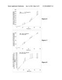 TRANSDERMAL FORMULATIONS diagram and image