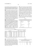 METAL-ORGANIC FRAMEWORKS WITH EXCEPTIONALLY LARGE PORE APERATURES diagram and image