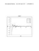 IMMEDIATE RELEASE PHARMACEUTICAL FORMULATION OF     4-[3-(4-CYCLOPROPANECARBONYL-PIPERAZINE-1-CARBONYL)-4-FLUORO-BENZYL]-2H-P-    HTHALAZIN-1-ONE diagram and image