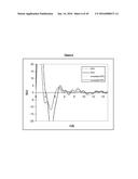 IMMEDIATE RELEASE PHARMACEUTICAL FORMULATION OF     4-[3-(4-CYCLOPROPANECARBONYL-PIPERAZINE-1-CARBONYL)-4-FLUORO-BENZYL]-2H-P-    HTHALAZIN-1-ONE diagram and image