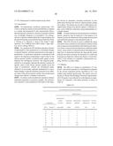 IMMEDIATE RELEASE PHARMACEUTICAL FORMULATION OF     4-[3-(4-CYCLOPROPANECARBONYL-PIPERAZINE-1-CARBONYL)-4-FLUORO-BENZYL]-2H-P-    HTHALAZIN-1-ONE diagram and image