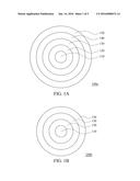 PHARMACEUTICAL FORMULATION CONTAINING GLYCOSAMINOGLYCAN diagram and image