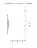 PHARMACEUTICAL FORMULATION CONTAINING GLYCOSAMINOGLYCAN diagram and image