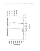 PHARMACEUTICAL COMPOSITIONS COMPRISING IMIDAZOQUINOLIN(AMINES) AND     DERIVATIVES THEREOF SUITABLE FOR LOCAL ADMINISTRATION diagram and image