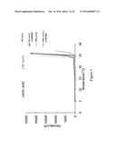 PHARMACEUTICAL COMPOSITIONS COMPRISING IMIDAZOQUINOLIN(AMINES) AND     DERIVATIVES THEREOF SUITABLE FOR LOCAL ADMINISTRATION diagram and image