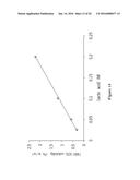 PHARMACEUTICAL COMPOSITIONS COMPRISING IMIDAZOQUINOLIN(AMINES) AND     DERIVATIVES THEREOF SUITABLE FOR LOCAL ADMINISTRATION diagram and image