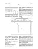 PHARMACEUTICAL COMPOSITIONS COMPRISING IMIDAZOQUINOLIN(AMINES) AND     DERIVATIVES THEREOF SUITABLE FOR LOCAL ADMINISTRATION diagram and image