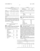 PHARMACEUTICAL COMPOSITIONS COMPRISING IMIDAZOQUINOLIN(AMINES) AND     DERIVATIVES THEREOF SUITABLE FOR LOCAL ADMINISTRATION diagram and image