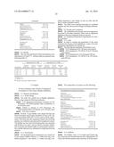 PHARMACEUTICAL COMPOSITIONS COMPRISING IMIDAZOQUINOLIN(AMINES) AND     DERIVATIVES THEREOF SUITABLE FOR LOCAL ADMINISTRATION diagram and image