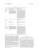 FUSION PROTEIN COMPRISING TARGETING MOIETY, CLEAVAGE SITE, AND CELL     MEMBRANE PENETRATING DOMAIN, AND USE THEREOF diagram and image