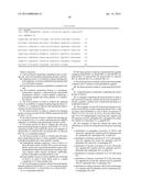 FUSION PROTEIN COMPRISING TARGETING MOIETY, CLEAVAGE SITE, AND CELL     MEMBRANE PENETRATING DOMAIN, AND USE THEREOF diagram and image