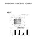 SELF-ASSEMBLING COMPLEX FOR TARGETING CHEMICAL AGENTS TO CELLS diagram and image