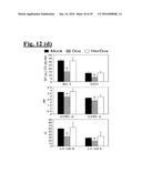 SELF-ASSEMBLING COMPLEX FOR TARGETING CHEMICAL AGENTS TO CELLS diagram and image