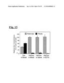 SELF-ASSEMBLING COMPLEX FOR TARGETING CHEMICAL AGENTS TO CELLS diagram and image