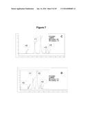 Engineered Antibody Constant Regions for Site-Specific Conjugation and     Methods and Uses Therefor diagram and image