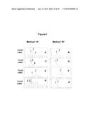 Engineered Antibody Constant Regions for Site-Specific Conjugation and     Methods and Uses Therefor diagram and image