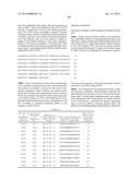 Engineered Antibody Constant Regions for Site-Specific Conjugation and     Methods and Uses Therefor diagram and image